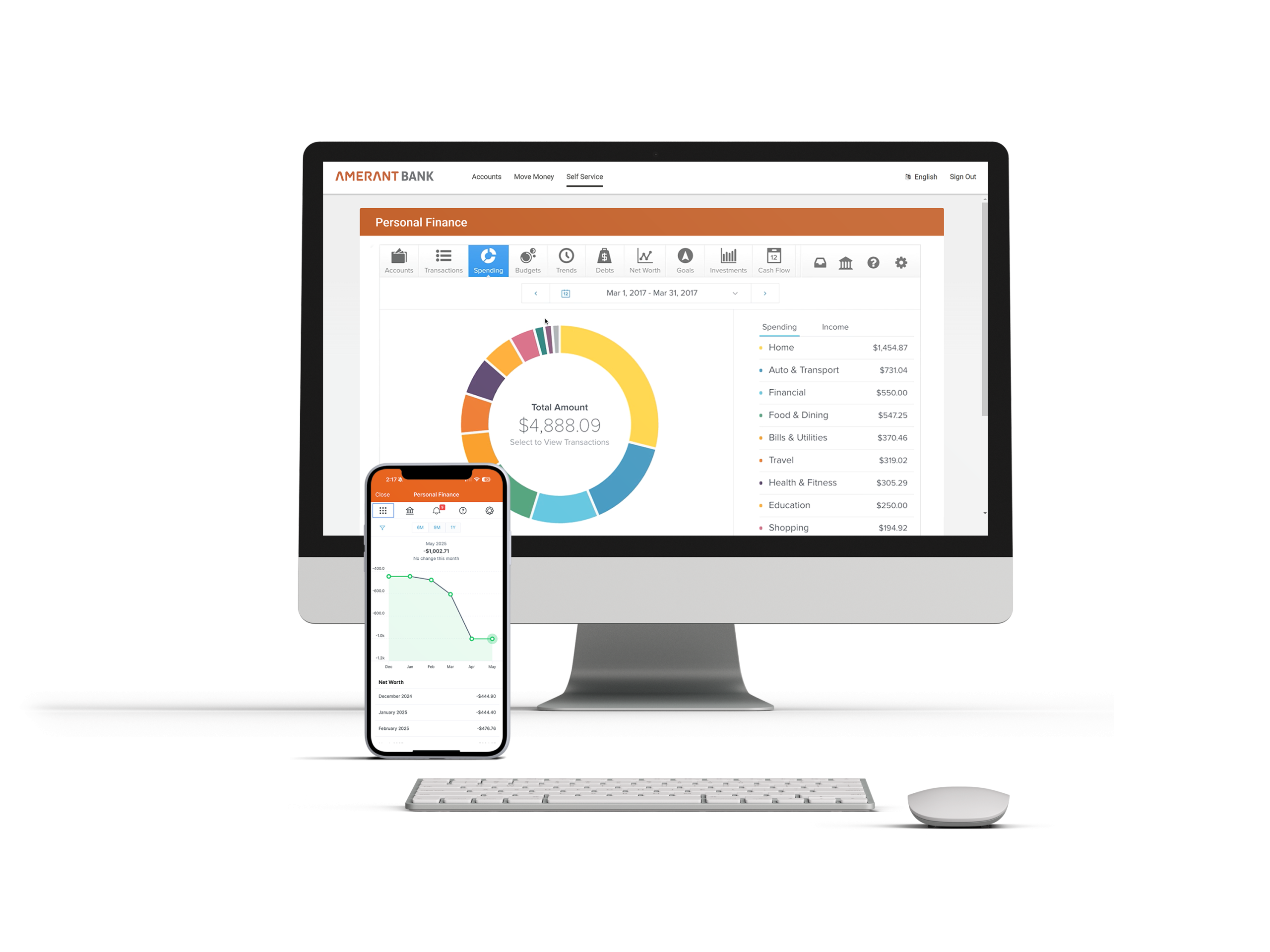 Amerant Bank Personal Finance Tool for online banking and mobile app customers